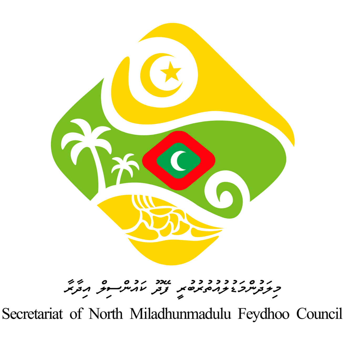 މިލަދުންމަޑުލު އުތުރުބުރީ ފޭދޫ ކައުންސިލްގެ އިދާރާ